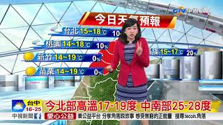 介凡氣象報報~春季天氣變化快 今北東偏涼偶雨│中視早安氣象20180226