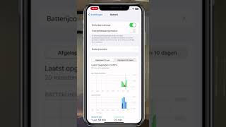 Batterijpercentage op de iPhone is terug!