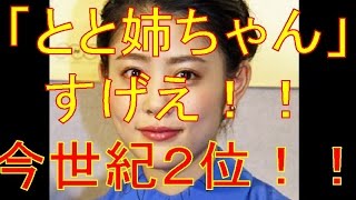 NHK連続テレビ小説「とと姉ちゃん」朝ドラ今世紀２位