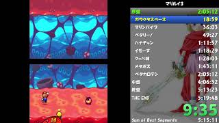 マリオ＆ルイージRPG3!!! RTA 5時間14分35秒