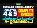 SSLC Biology | Chapter 4 & 5 Complete Revision | ക്രിസ്തുമസ് പരീക്ഷയ്ക്കു A+ ഉറപ്പിക്കാം | XylemSSLC