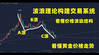 黄金走势：5月13日波浪理论看懂价格结构，鲍威尔欺骗了全球！加息力度会前所未有的加强 黄金价格还会暴跌吗？