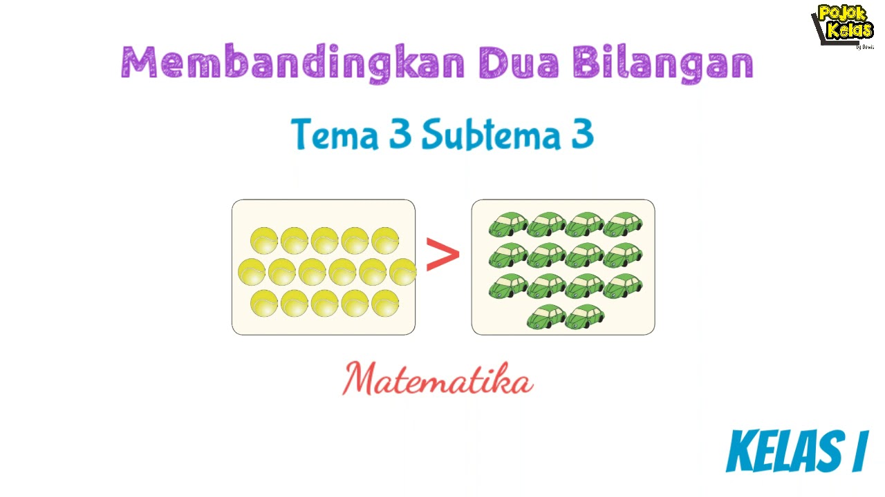 Membandingkan Dua Bilangan Kelas 1 SD Tema 3 Subtema 3 Mupel Matematika ...