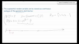 32-Exponential Random Variable
