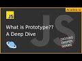 Ep18 - JavaScript Prototype Explained in Simple English