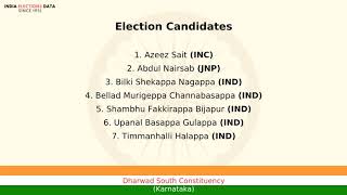 Dharwad South Constituency Karnataka loksabha Election Result 1984 Azeez Sait INC