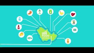 RSA Cold Chain enters the arena as F&B market in the GCC gets set to boom!