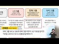 사익편취 일감 몰아주기 재벌총수 세무조사 약속 꼭 지키셔야 합니다.