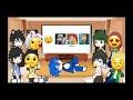 doraemon react to part 2