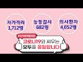 2021.07. 24. 토 16시기준 부천시 코로나19 일일현황