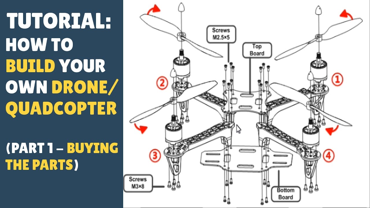 TUTORIAL: How To Build A Drone/Quadcopter - PART 1 - Buying The Parts ...