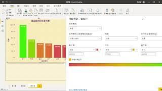 20220507-20 Power BI群組直條圖設定格式化條件 用顏色區別是否達標