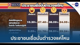 “นิด้าโพล” เผยผลสำรวจประชาชนเชื่อมั่นตำรวจแค่ไหน? 38.09% ไม่ค่อยเชื่อมั่น