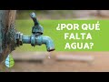 ESCASEZ DE AGUA en el Mundo 💧 8 Causas y sus Consecuencias