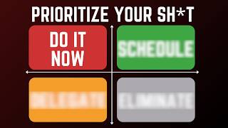 Eisenhower Matrix - Master Time Management in 2024!