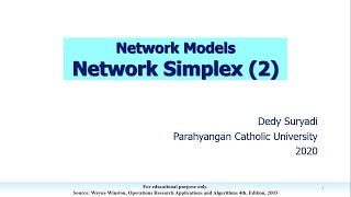 Network Simplex (Part 2/2)