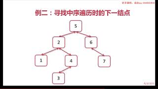 6 17 中序遍历下一个结点 分析