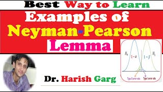 Examples of Neyman-Pearson Lemma