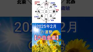 六白金星、2025年2月の運勢、頂上運、パワフル、抑えめ、協調性、自重の時、#shorts