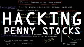 Intro to Hacking Penny Stocks