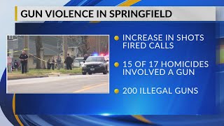 Springfield crime rates down