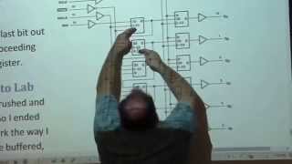 Elec 74 Lab 10: Liquid Crystal Display (LCD) & Shift Registers