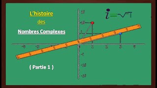 L'histoire des nombres complexes en Français ( Facile à comprendre ) - Partie 1