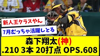 【新人王クラス】森下翔太(神) .210(143-30) 3本 20打点 OPS.608【なんJ反応】【プロ野球反応集】【2chスレ】【5chスレ】