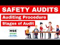 Safety audit in Hindi / Auditing Procedure in hindi / stages of audit in hindi | HSE STUDY GUIDE