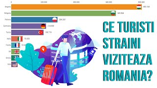 Ce TURISTI STRAINI au vizitat ROMANIA dupa 1990?