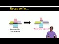 lecture 24 — community detection in graphs motivation stanford university