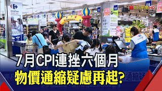 我7月CPI連6負! 主計總處:核心CPI為正數.暫無通縮疑慮│非凡財經新聞│20200806