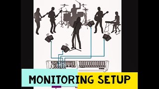 SOFT PATCHING & CHANNEL SPLITTING {MONITORING SETUP}