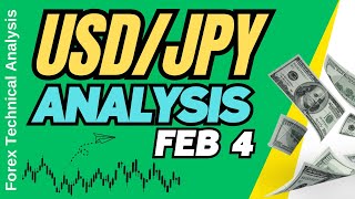 USD JPY Technical Analysis for February 4, 2025