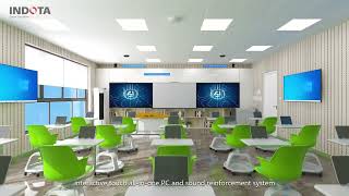 @smart @classroom Smart classroom furniture