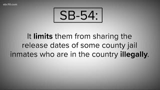 How is SB 54 related to deadly shooting of Newman Police officer? | Connect the Dots