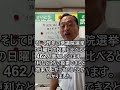 イオンで4 522人が期日前投票【倉敷市議会議員】