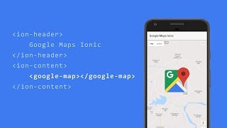 Google Maps Component in Ionic/Angular