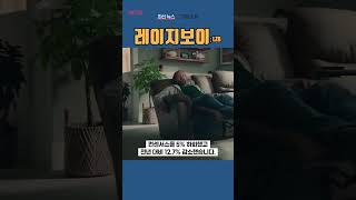 [LZB] 레이지보이 ◤맨해튼튜브◢