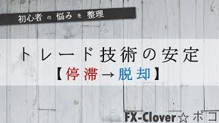 FXトレードで勝っても負けても見直す４つのポイント