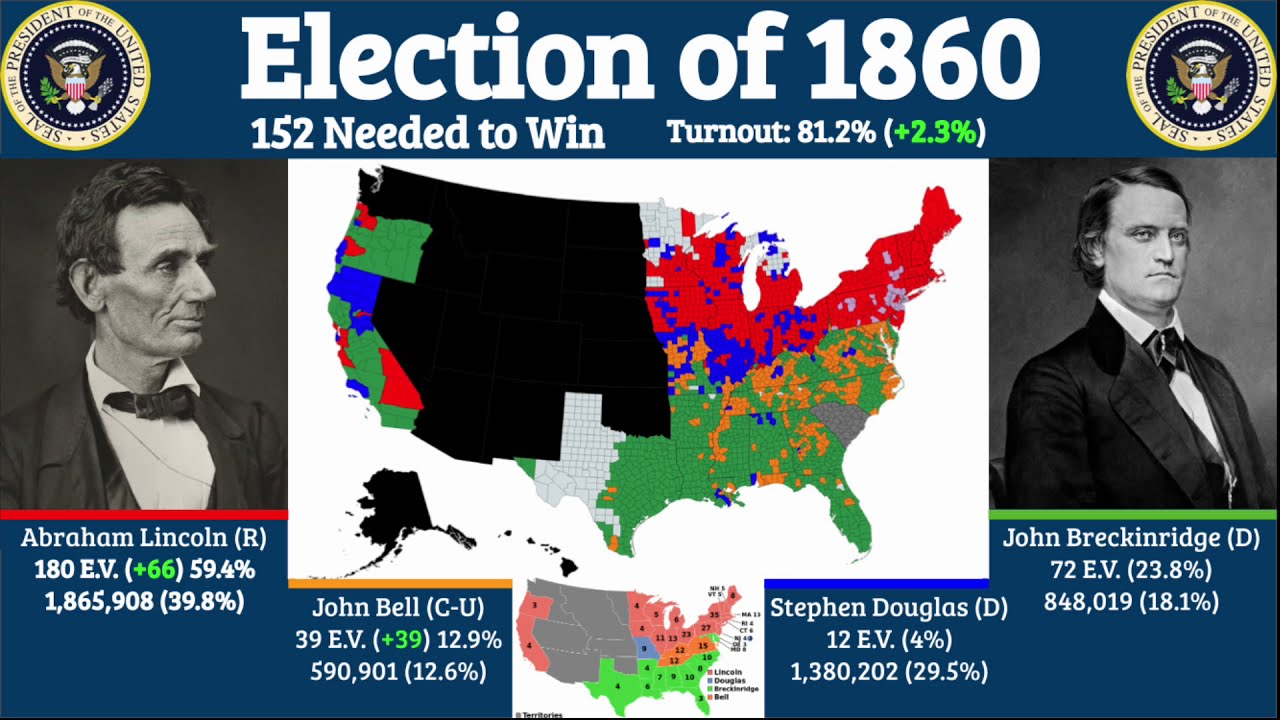 United States Presidential Elections From 1789-2020 - YouTube