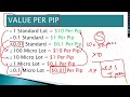 xm standard vs micro account lot size and value per pip