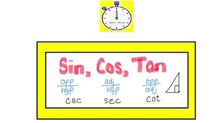 Sin Cos Tan (SOH, CAH, TOA) - Basic Trig Functions