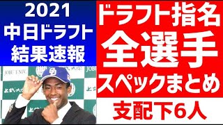 【中日ドラフト】指名全6選手スペックまとめ速報　紹介　一覧　成績　評価　ブライト健太　鵜飼航丞　石森大誠　味谷大誠　星野真生　福元悠真