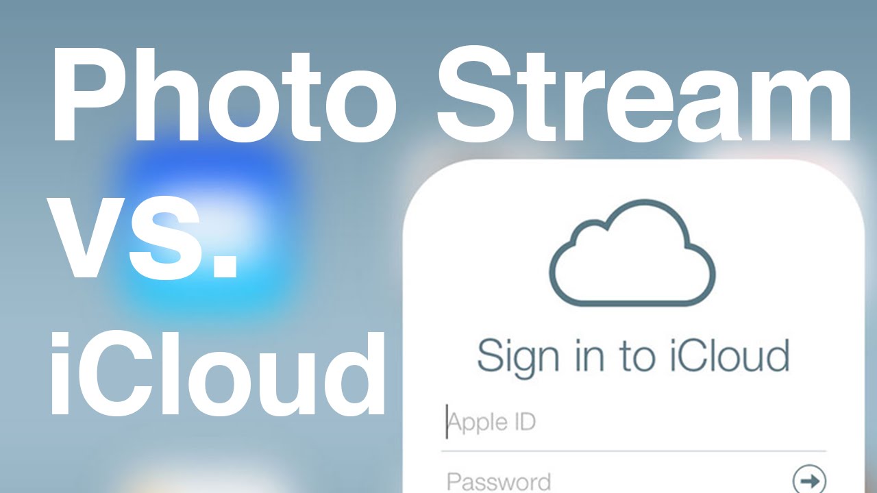 Icloud iactivate