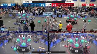 Qualification 3 - 2025 Week 0