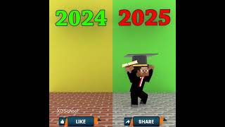 Do you choose 2024 or 2025? 🤔👍