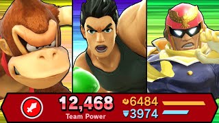 WORLD'S STRONGEST BOIZ