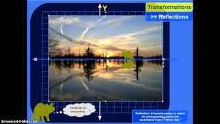 Intro to Reflections
