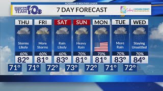 Heath's night forecast 5/20/26